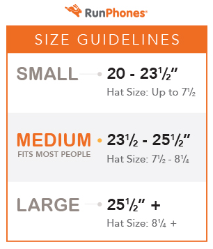 Medium RunPhones fit most customers. If your head is less than 23.5 inches around order size small. If it's over 25.5 inches order the large.