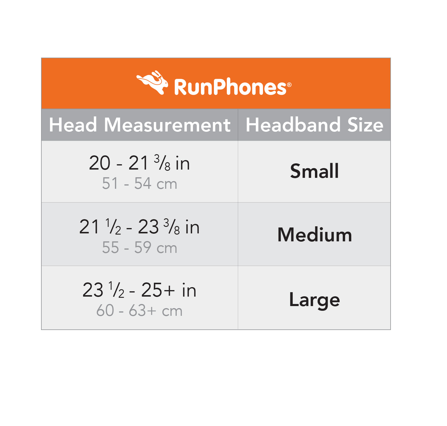 How to figure out your head size for RunPhones® RunPhones